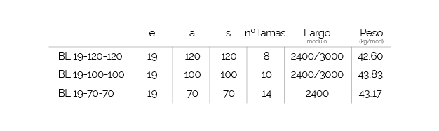 celosía de bambú BOO