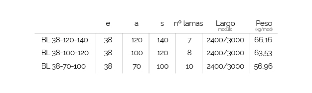 celosía de bambú BOO